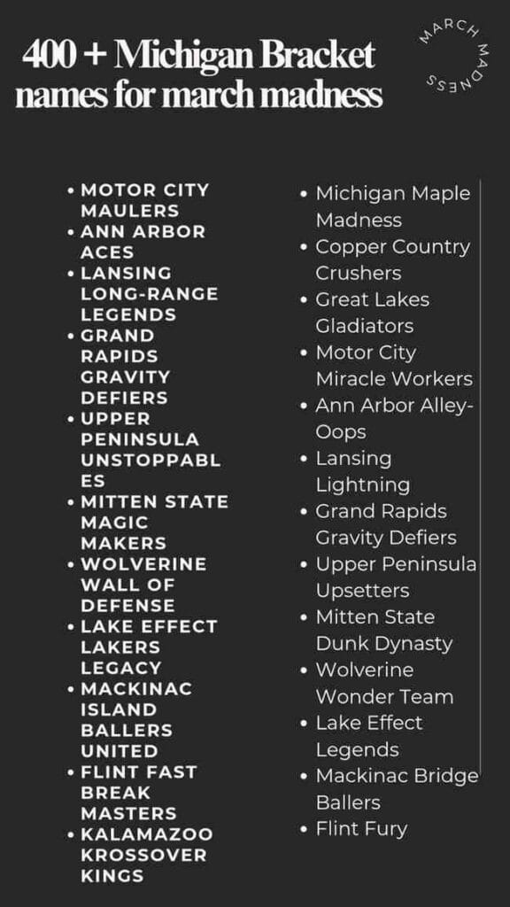 400 + Michigan Bracket names for march madness
